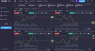 Mastering the Market A Comprehensive Guide to PrimeXBT Live Trading