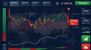 discover-the-best-time-to-trade-binary-options-5_3