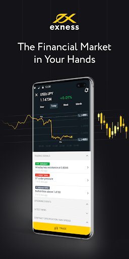 Exness App For Android Unlocking Trading Opportunities